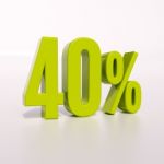 Percentage Sign, 40 Percent Stock Photo