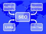 SEO diagram Stock Photo