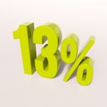 Percentage Sign,13 Percent Stock Photo