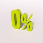 Percentage Sign, 0 Percent Stock Photo