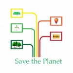 Save The Planet Stock Photo