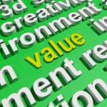 Value In Word Cloud Shows Worth Importance Or Significance Stock Photo