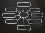 Blank Input Diagram Shows Schematic Plan Inflow Chart Stock Photo