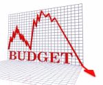 Budget Graph Negative Shows Budgeting Decline 3d Rendering Stock Photo