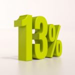 Percentage Sign,13 Percent Stock Photo