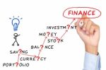 Finance Motivation  Abstract Concept Stock Photo