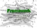 3d Image Framework  Word Cloud Concept Stock Photo