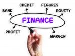 Finance Diagram Displays Credit Equity And Margin Stock Photo