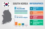 South Korea Infographics, Statistical Data, South Korea Stock Photo