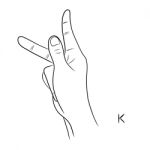 Sign Language And The Alphabet,the Letter K Stock Photo