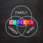 Words Show Choices Of Family Career And Work Stock Photo