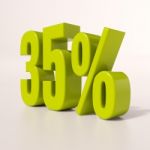 Percentage Sign, 35 Percent Stock Photo