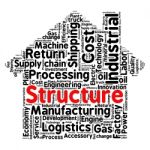 Conceptual Industrial Or Logistics Text Word Cloud Tagcloud Stock Photo