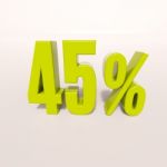 Percentage Sign, 45 Percent Stock Photo