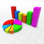 Pie Chart Shows Business Graph And Charting Stock Photo