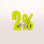 Percentage Sign, 2 Percent Stock Photo