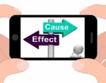 Cause Effect Signpost Displays Consequence Action Or Reaction Stock Photo