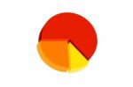 Colorful Pie Chart- Graph Stock Photo