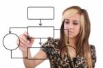 Lady Drawing Flowchart Stock Photo