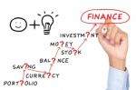 Finance Motivation  Abstract Concept Stock Photo