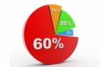 Pie Chart With Percentage Stock Photo