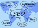 SEO Diagram Stock Photo