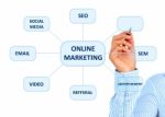 Online Marketing Stock Photo