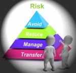 Risk Symbol Shows Risky Or Uncertain Situation Stock Photo