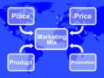 Marketing Mix Stock Photo