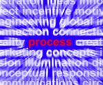 Process Word Stock Photo