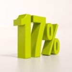 Percentage Sign, 17 Percent Stock Photo