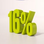 Percentage Sign, 16 Percent Stock Photo