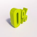 Percentage Sign, 0 Percent Stock Photo