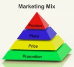 Marketing Mix Pyramid Stock Photo