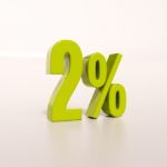 Percentage Sign, 2 Percent Stock Photo