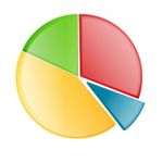 Pie Chart Stock Photo