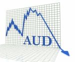 Aud Graph Negative Shows Australia Dollar 3d Rendering Stock Photo