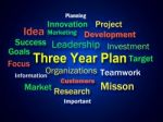 Three Year Plan Brainstorm Shows Future Business Program Stock Photo