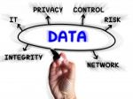 Data Diagram Displays Information Privacy And Integrity Stock Photo