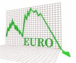 Euro Graph Negative Indicates Exchange Rate And Charts 3d Render Stock Photo