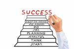 Success Is Target Stock Photo