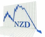 Nzd Graph Indicates New Zealand Dollar Fall 3d Rendering Stock Photo