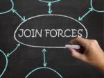 Join Forces Blackboard Means Work Together And Partnership Stock Photo