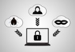 Technology Digital Cyber Security Laptop Lock Cloud Stock Photo