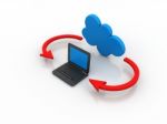 Cloud Computing Devices Stock Photo