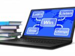 Win Map Laptop Shows Learn Listen Grow And Change Stock Photo