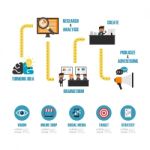 Online Marketing Infographic Stock Photo