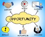 Opportunity Symbols Indicates Biz Icons And Business Stock Photo