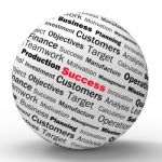 Success Sphere Definition Means Determination And Leadership Stock Photo