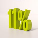 Percentage Sign, 11 Percent Stock Photo